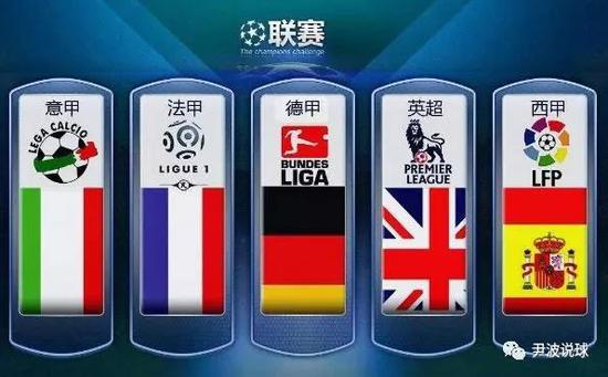 合的特点